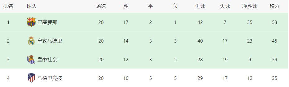 出品人熊雄表示，该片以充满诗意、青春、朝气蓬勃的影像，生动地展现了中国历史文化底蕴、优美自然风景, 宣传推广了中医药文化，是纯爱题材影片的集大成之作